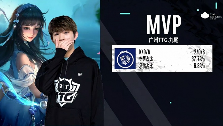 队在外围轮 队在外围轮