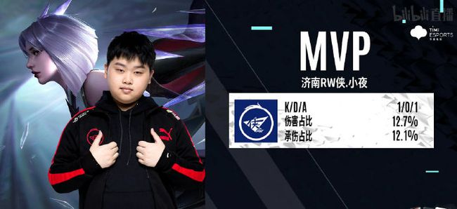 外援助力 外援助力