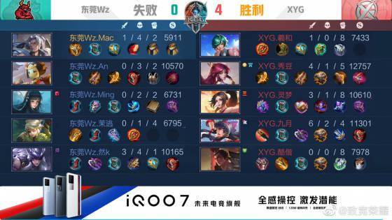 向大众的分 向大众的分