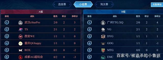 成高质量上 成高质量上