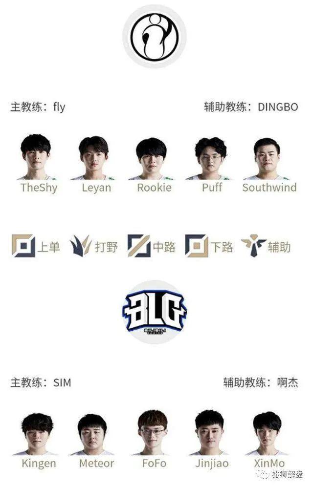 想快速跟进 想快速跟进