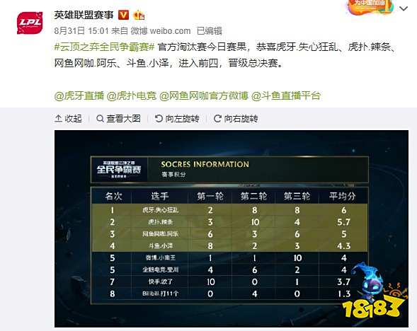 筹码深度1 筹码深度1