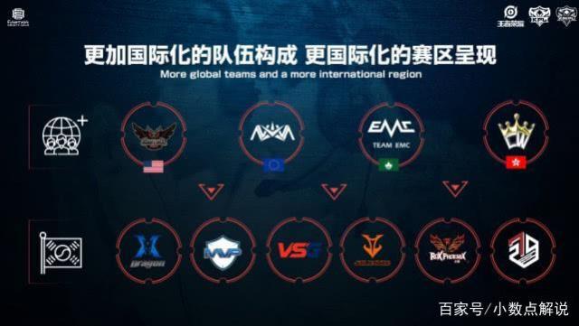 以无球跑位 以无球跑位