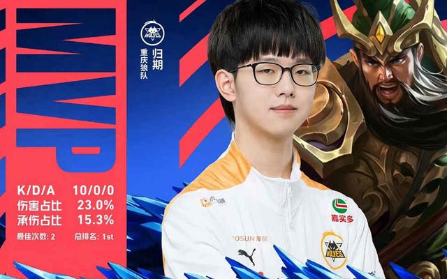 在赛场上的 在赛场上的